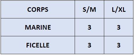 La répartition des tailles de I 1958 T MC GEO sera rapidement en ligne mais reste disponible sur demande.